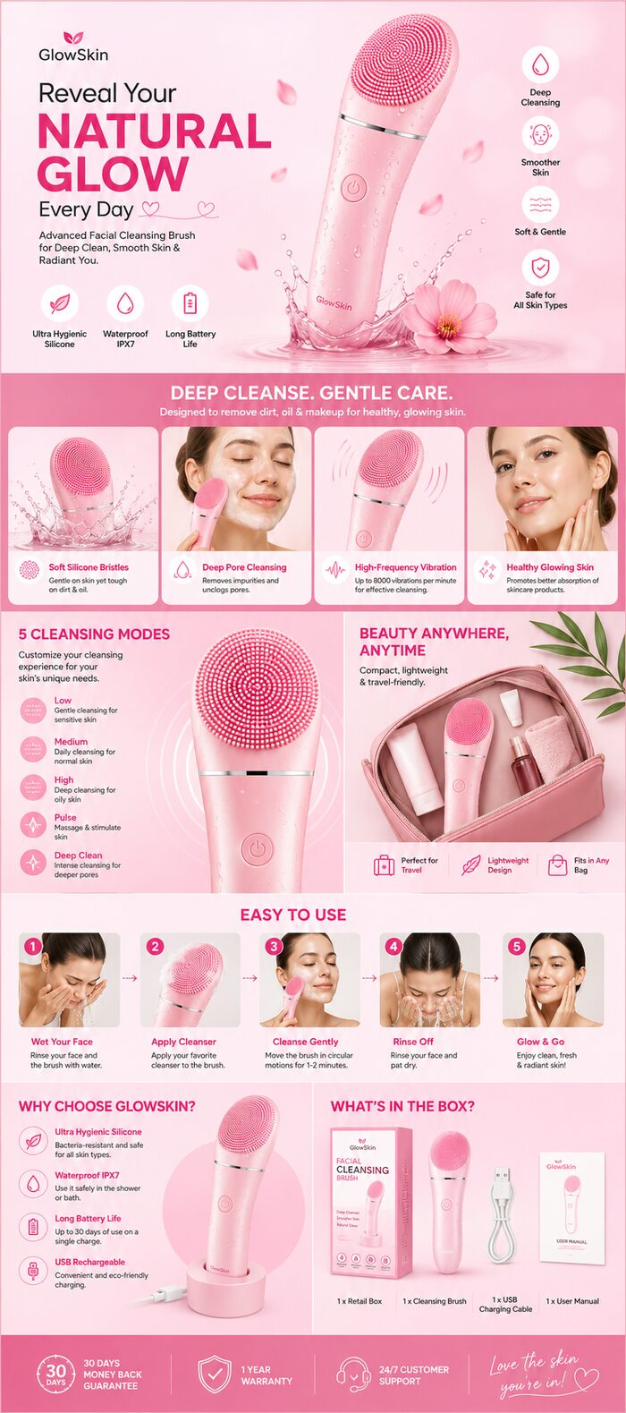 GlowSkin Facial Brush A+ module